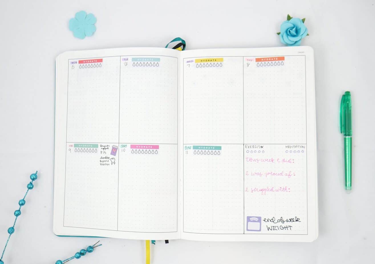 Your procrastination solution: A guide to bullet journaling