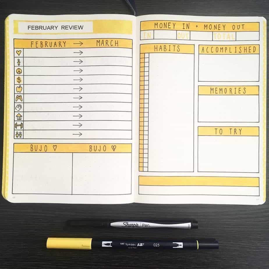 journal review journal review