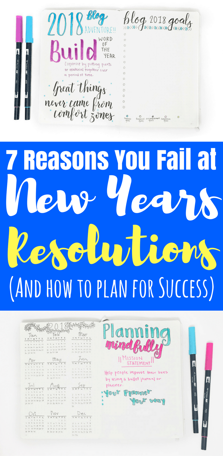 7 Reasons Your New Year's Resolutions Always Fail - Planning Mindfully