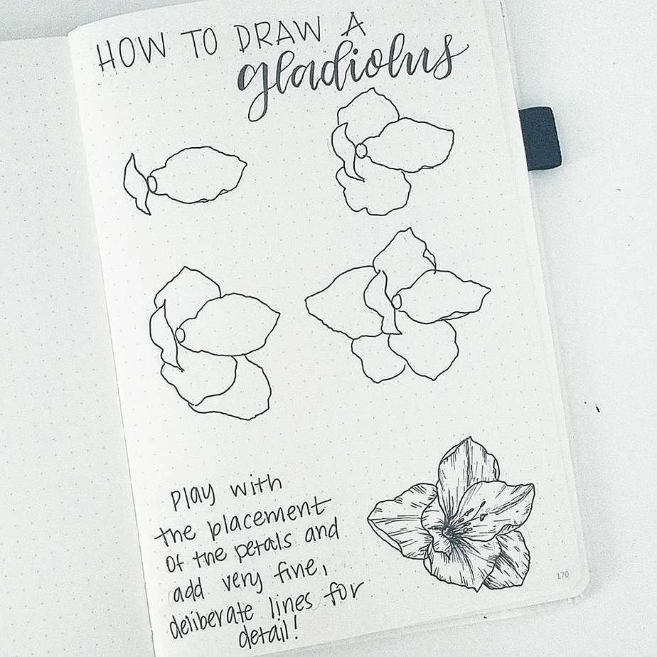 bullet journal flowers 17 Planning Mindfully
