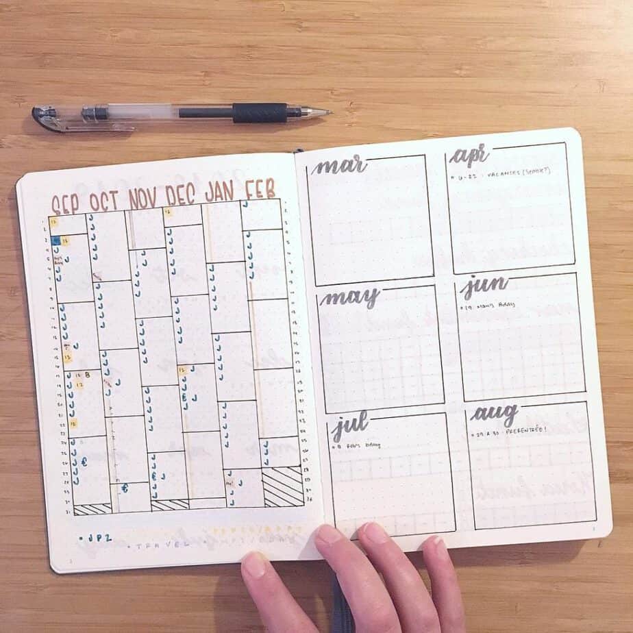 Bullet Journal Inspiration for 2019: 19 Best Accounts You Must Follow