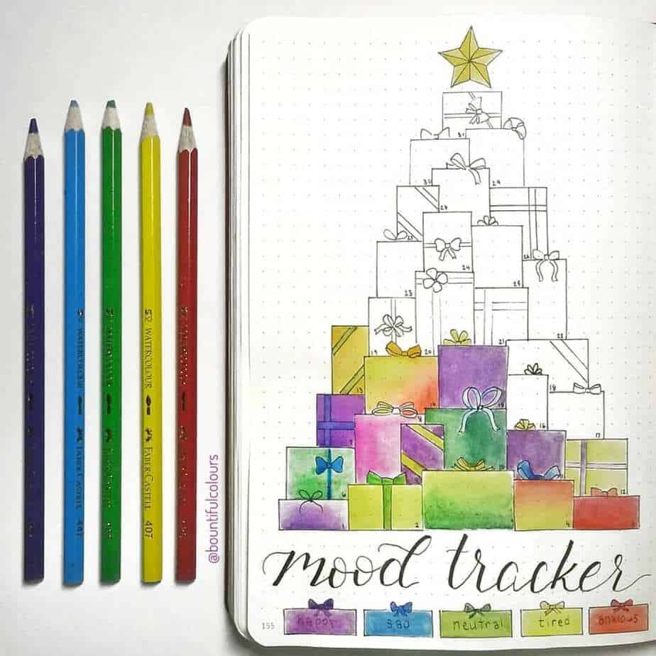 Bullet Journal Holiday Theme Ideas: Epic Ideas for Christmas and More