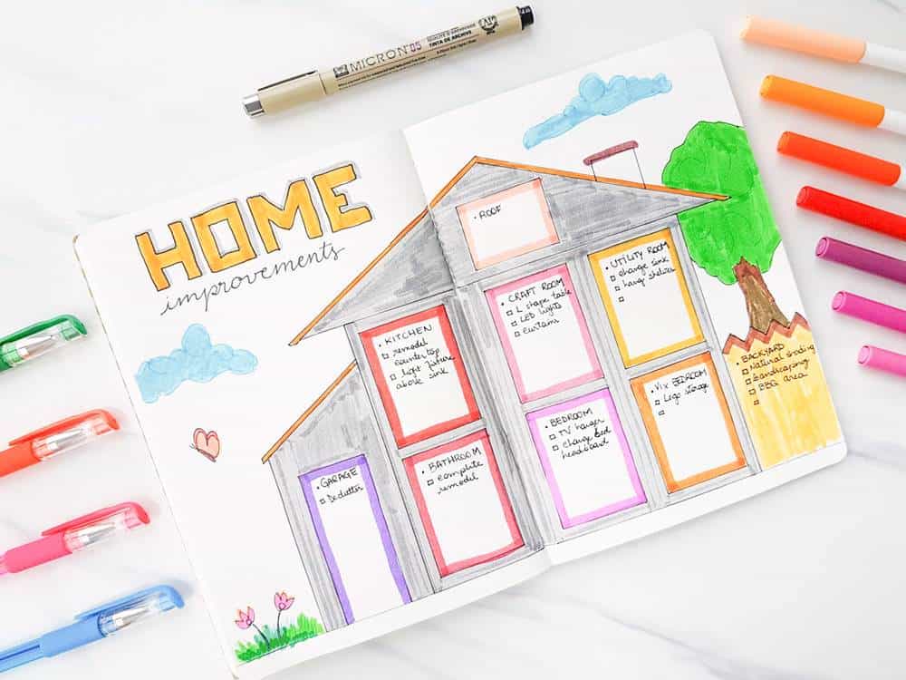 Bullet Journal Spreads to Organize Your Household Planning Mindfully