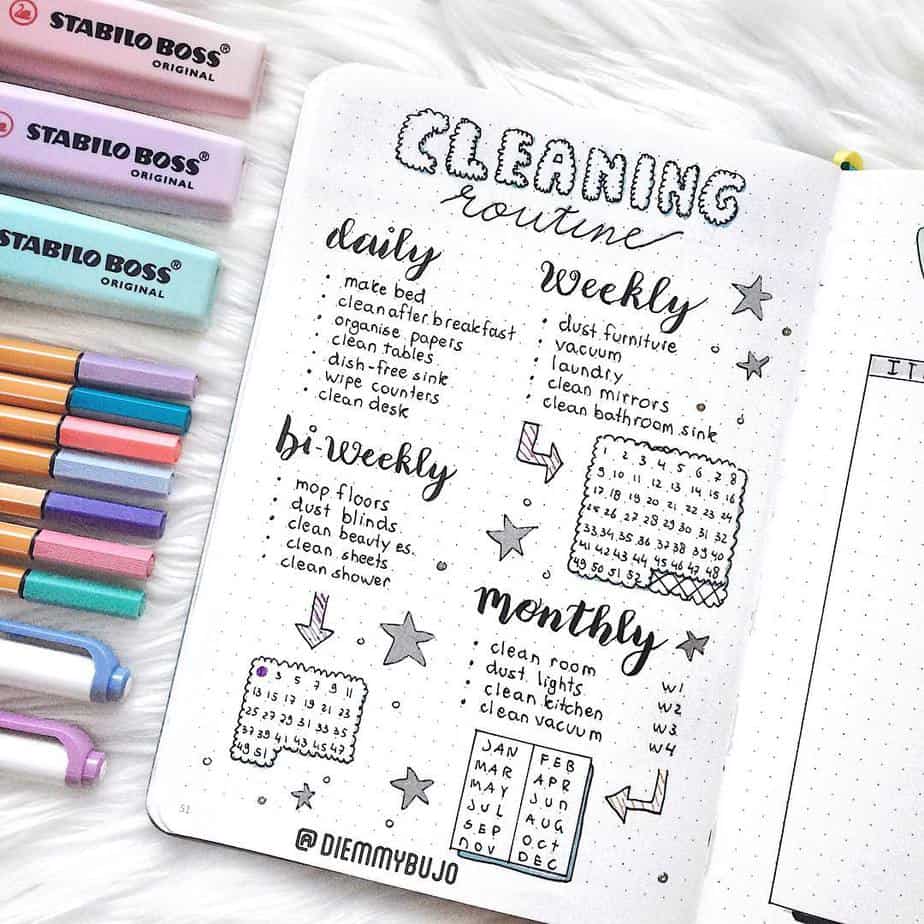 Bullet Journal Spreads to Organize Your Household Planning Mindfully