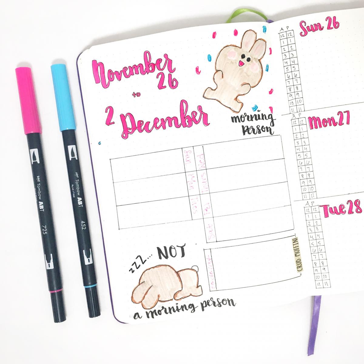 Bullet Journal Ideas and Inspiration - Planning Mindfully
