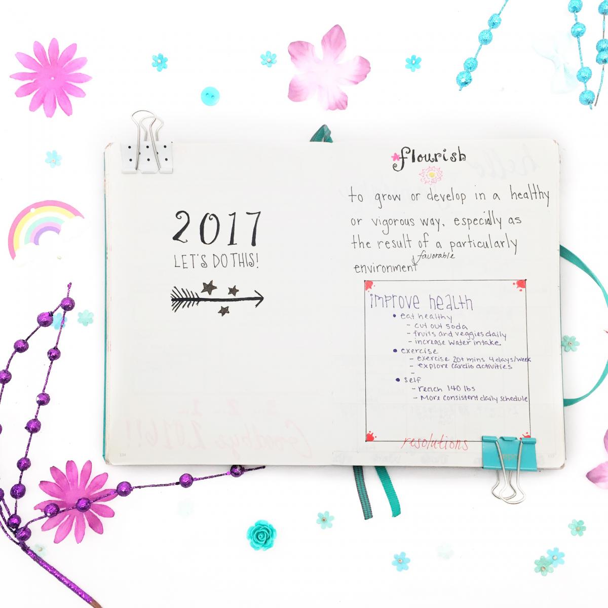 7 Bullet Journal Tools for Beautiful Bujos - Planning Mindfully